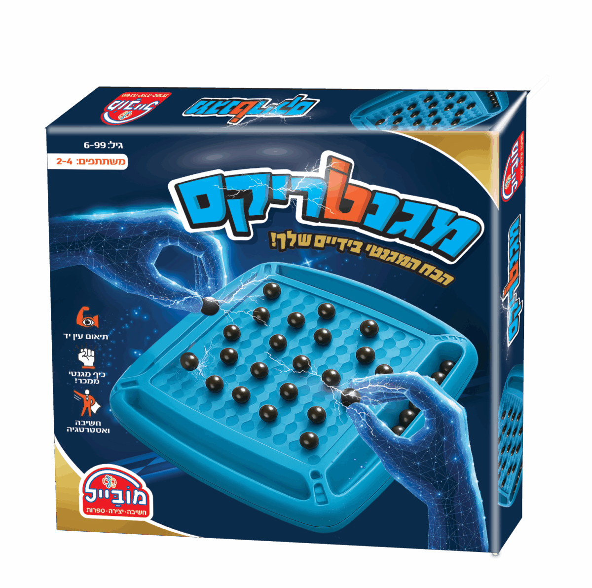 מגנטריקס