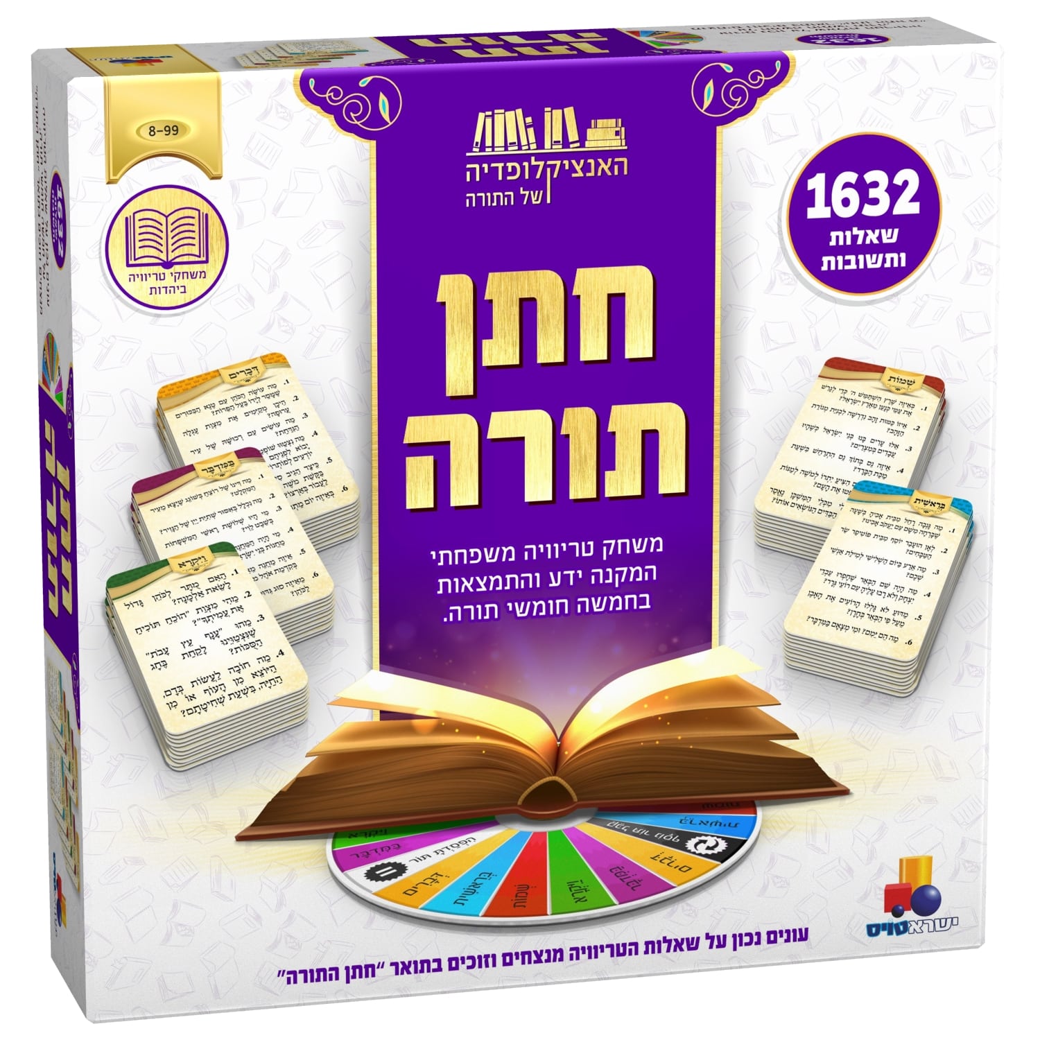חתן תורה משחק טריוויה תורני הגדול חתן תורה משחק טריוויה תורני הגדול