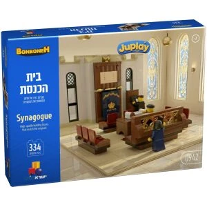 אלקטרודע יהדות – גלאטויס אלקטרודע יהדות – גלאטויס